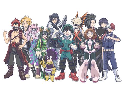 my hero academia reddit|Boku no Hero Academia (My Hero Academia) .